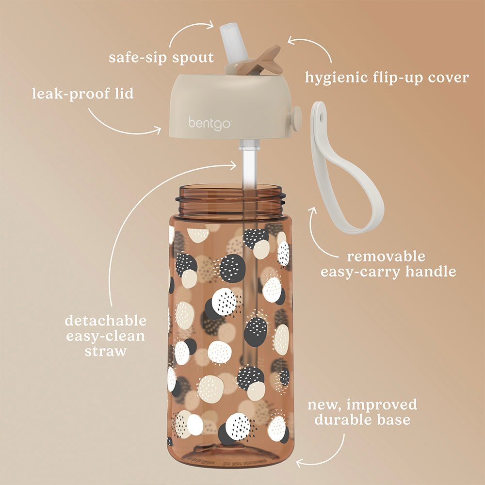 bentgo-kids-whimsy-and-wonder-prints-water-bottle-d7 BGKDWB1-DOT_3.jpg
