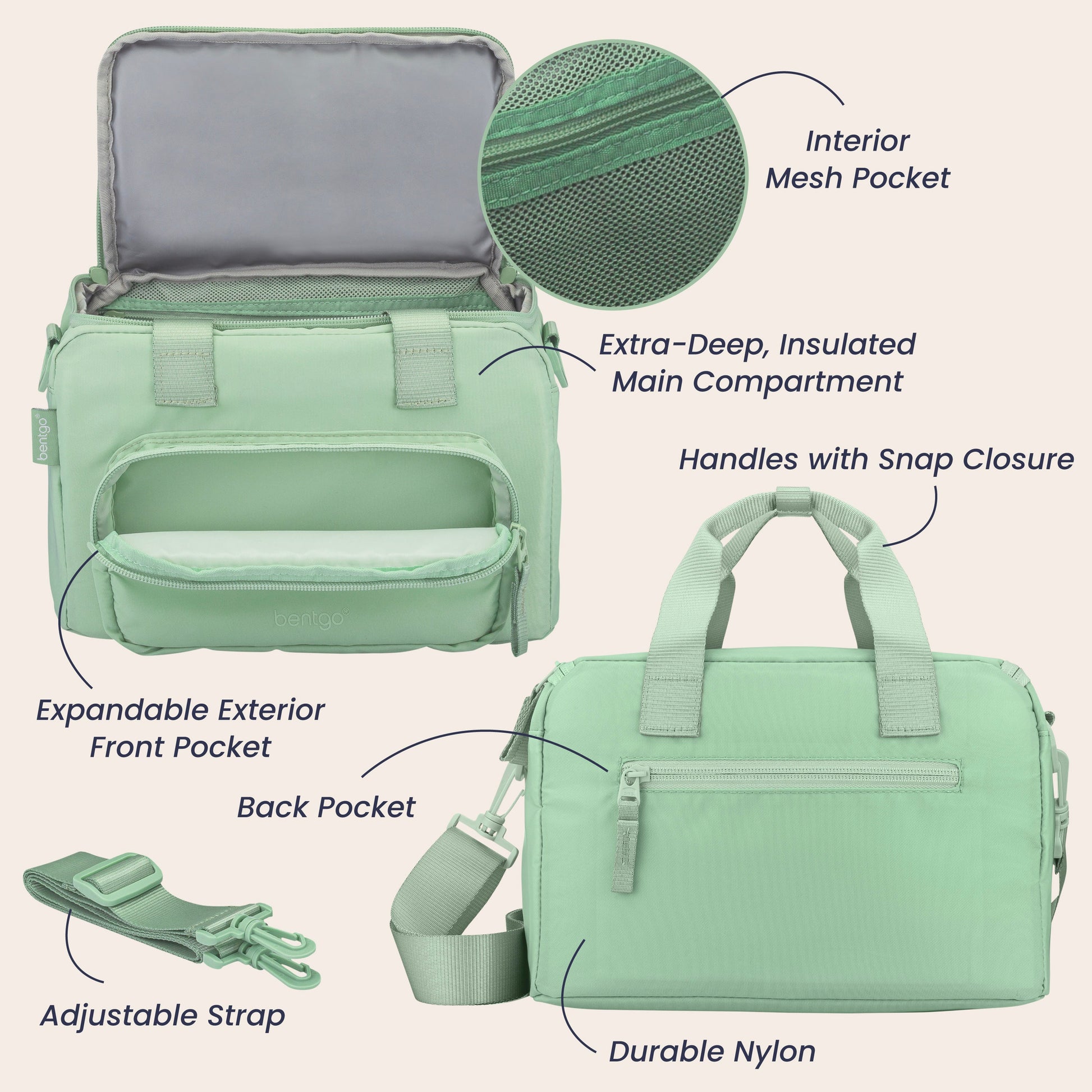 bentgo-insulated-lunch-bag-v3 BGLGBAG-CL-05.jpg