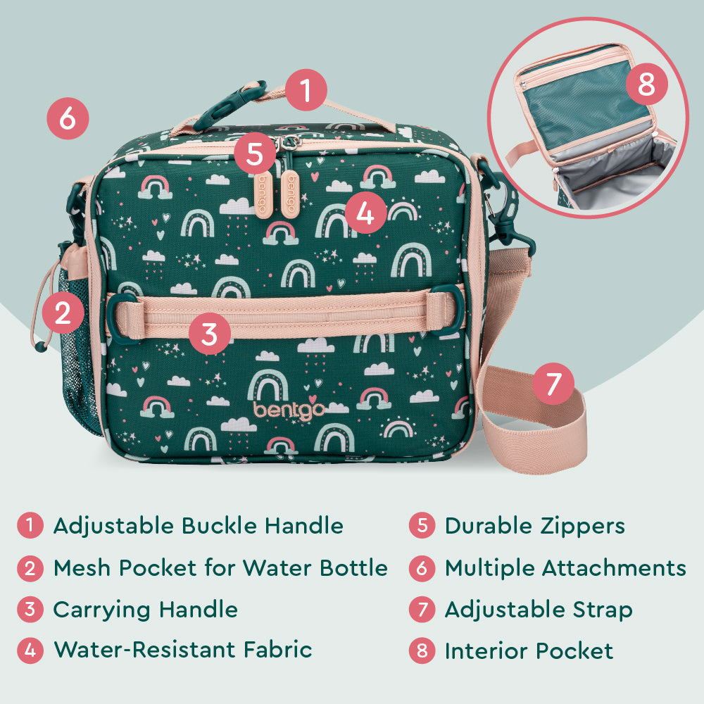 bentgo-kids-prints-lunch-bag-r7 BGPTBAG-CNS_05.jpg